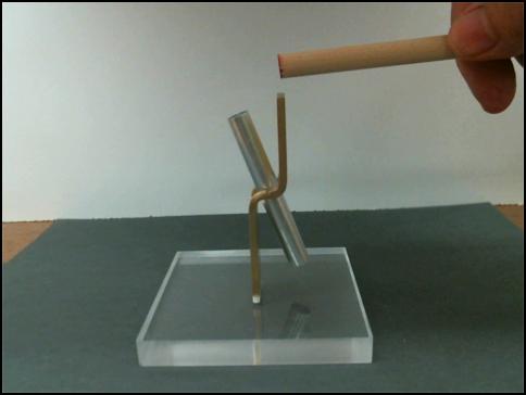 55 electroscope with the wooden rod as shown in Fig 4.2.2. Describe the behavior of the tube. Fig. 4.2.2 Touching the scope with the wooden rod 4. Recharge the electroscope again using the Teflon rod.