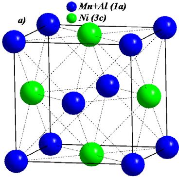 All the investigated alloys are single phases with the same crystallographic structure type as the parent compound MnNi 3 (Fig. 3.3a).