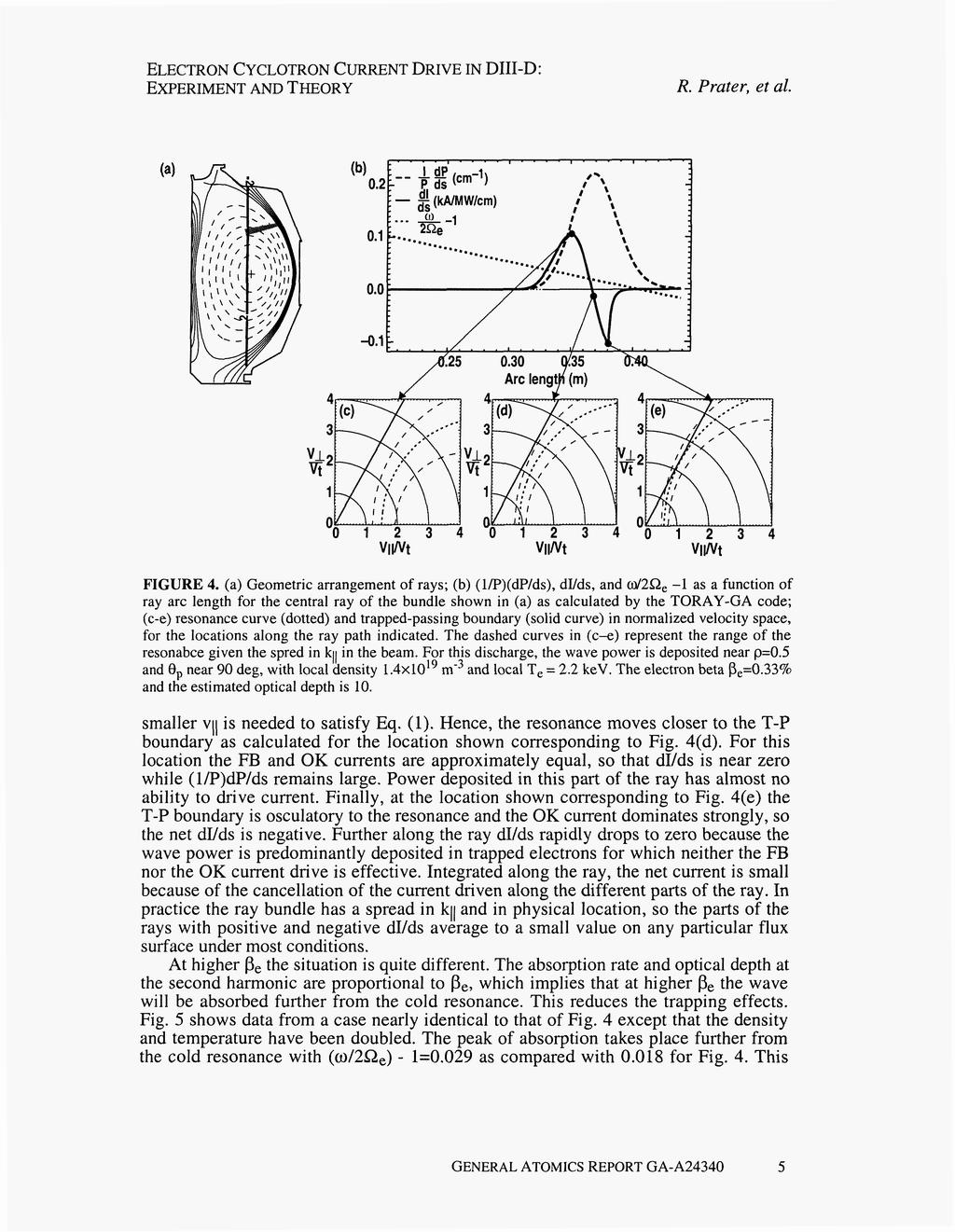 ELECTRONCYCLOTRON CURRENT DRVEN D-D: EXPERMENT AND THEORY FGURE 4.
