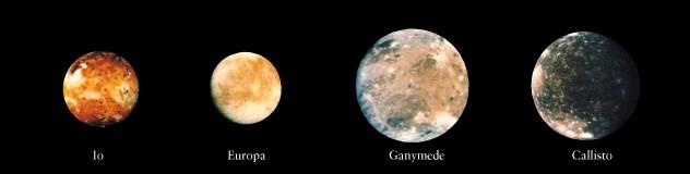 Vital Stats on Galilean Moons Galilean Moon Surfaces Notice that Jupiter s moons are as big or bigger than the Moon and Mercury.
