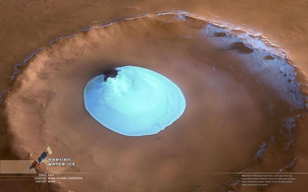 Water on Mars now: at the poles, in craters
