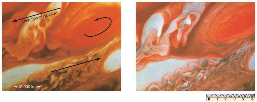 11.2 Jupiter s Atmosphere Great Red Spot has existed for at least 300