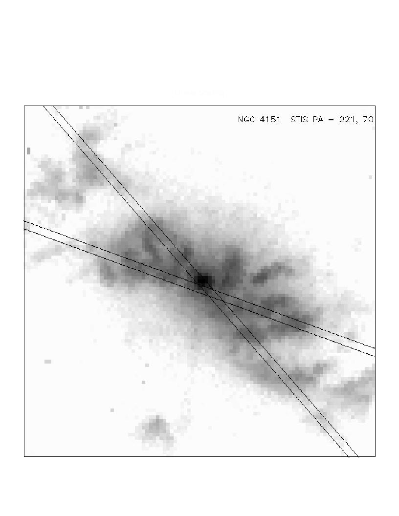 Ex) STIS Long-Slit Spectra of the NLR in NGC 4151 (Kraemer et
