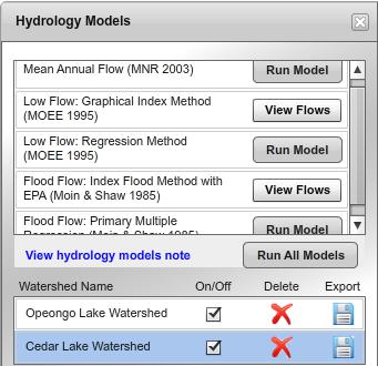 To view the land cover on the map, click the View Land Cover Layer checkbox in the widget. 3. Execute Hydrology Models Currently five hydrology models can be computed for each generated watershed.