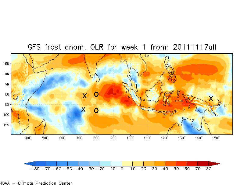Forecast of Anomalous OLR (GFS) for the second