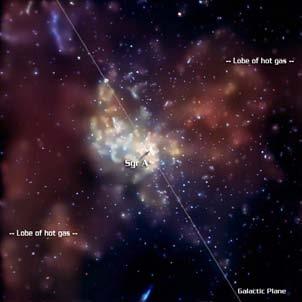 Zooming in on the Galactic Center with X-rays The Center of the Galaxy In X-rays Infrared