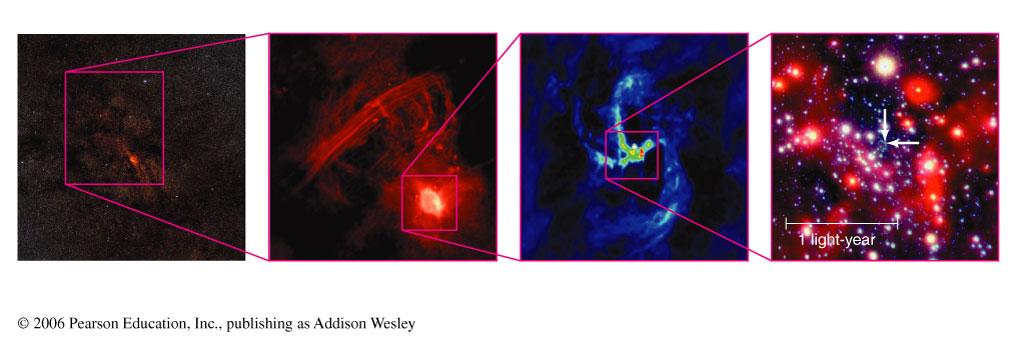 Swirling gas near center Orbiting star near center Black Hole
