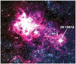 energy from such a supernova is