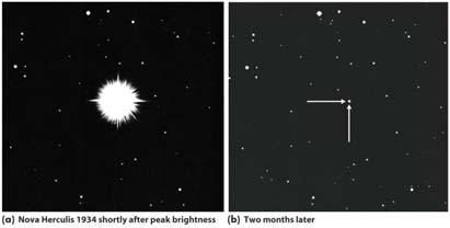 luminosity that we call a nova The peak luminosity of a nova is only 10 4 of that observed in a supernova Explosive helium