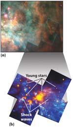 Protostars form in cold, dark nebulae Star formation begins in dense, cold nebulae, where