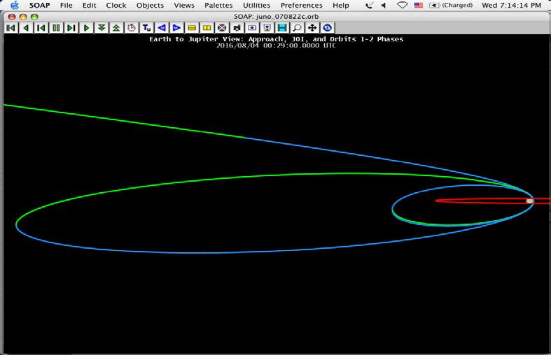 de-orbit into Jupiter in 2017 Initial Orbits ~3.
