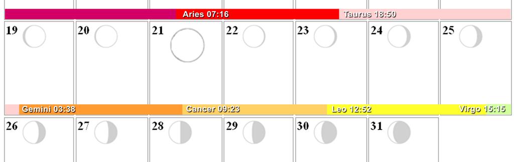 DECEMBER 2010 NOLLAIG Sun 9 Sagittarius - 9 Capricorn 29 Sagittarius - R - D 20 Venus R 1 Scorpio - 29 Libra - D 2 Sagittarius Mars 25 Sagittarius - 18