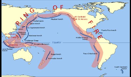Define the Ring of Fire. The zone of volcanic activity surrounding the Pacific Ocean. Identify the land feature at C Trench Identify and describe the process at point C.