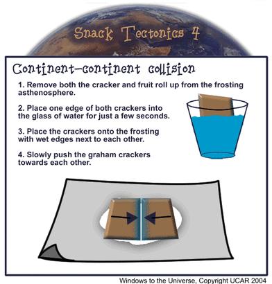 Only dip the graham cracker 1 cm (width of your