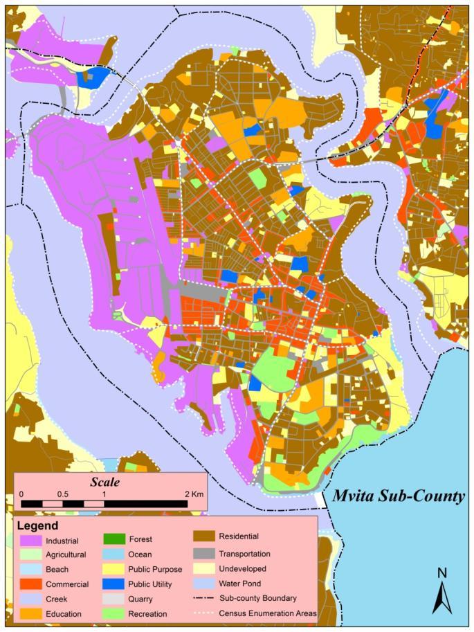 Current Land Use