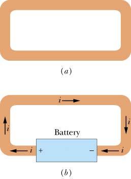 Units of Charge The unit of charge in the SI unit system is the "Coulomb" (symbol C).