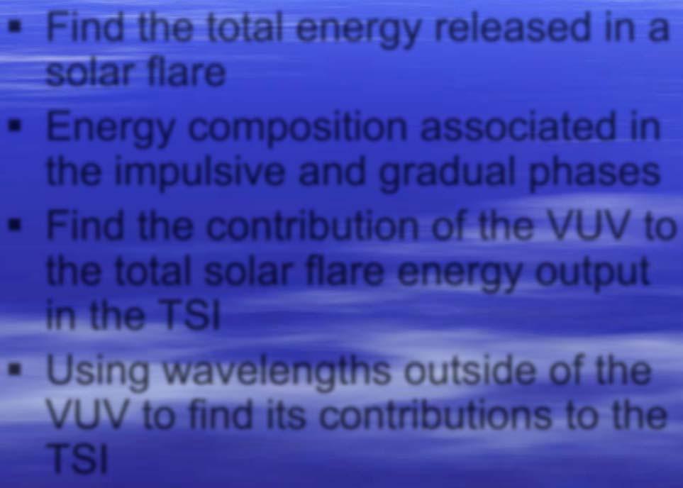flare energy output in the TSI Using