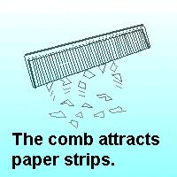#4 Charging by Polarization Positively charged object Plastic comb Can you induce charge on an insulator??? After being charged, the comb can induce a charge on little paper strips and attract them.