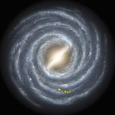 3/27/18 14-18 Herschel & Shapley s Results Combined 14-19 What About Other Galaxies?