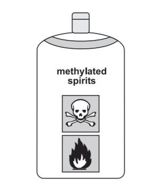 A bottle of methylated spirits is labelled with two hazard symbols