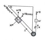 Physics : Lws of Motion NARAYANA (b) With friction : or m : m g T = m N = m g cos θ µn = µm g cosθ or m : T µm g cos θ m g sin θ = m m m(sinθ + µ cosθ) Accelertion = g m + m mm [+ sinθ + µ cosθ]g