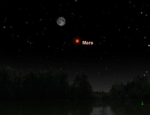 July 27: Mars at Its Best Mars will be at its biggest and brightest since 2003 in July. SKYCHART BY A.