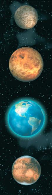 Classification of the Planets (Pages 294-5) Mercury, Venus, Earth, and Mars are called the inner planets.