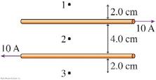 Example 23.4 What are the magnetic field strength and direction at points 1 to 3 in the figure below? Prepare: Assume the wires are infinitely long.