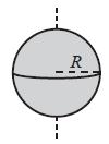 Moments of inertia of few symmetric objects: A ring of mass M and radiusr, axis through center, perpendicular to plane. A disk of mass M and radiusr, axis through center, perpendicular to plane.