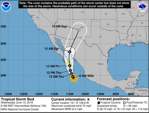 EDT) Located 270 miles SSE of Cabo San Lucas, Mexico Moving NNW at 3 mph Maximum sustained winds 70 mph Hurricane