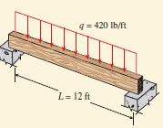 (6-3a) (6-3b) from which we get,.(6-4) This result shows that a beam of square cross section is more efficient in resisting bending than is a circular beam of the same area.