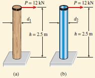 (a) What is the minimum required diameter d1 of the wood post if the allowable bending stress in the wood is 15 MPa?