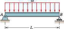 Determine the largest (in terms of magnitude) bending moment and its location. E10.1.22 10.1.23. Consider the beam in E10.1.23. c.