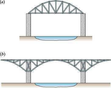 Assuming that the bridge deck weighs 330 kn/m and that each main cable carries an equal share of the bridge load, calculate the force in members IA and IM.