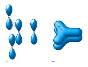 Combining the Localized Electron and Molecular Orbital Theory