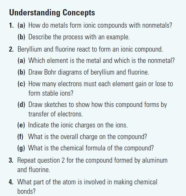 Ionic Bonding: oppositely charged ions are attracted to each other Result = electrically neutral compound p. 189 #1 4 Try it! Beryllium & chlorine (or Lewis Dot) Potassium & oxygen Ionic Bonding p.