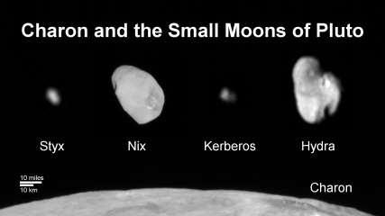 We know little about Pluto, it is likely rocky and very