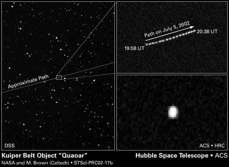 Gravitational interaction with the outer planets can send these objects inward (short-period comets) or outward 49 Detecting Kuiper Belt Objects!