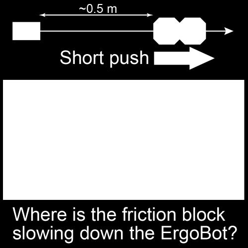 Questions for Part 2 a. Draw separate free-body diagrams representing the ErgoBot and friction bl