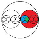 . Given: The diagram Find: How many sets of 3 distinct circles, A, B and C are