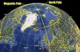 Earth s Magnetic Poles Earth has geographic poles that rotate