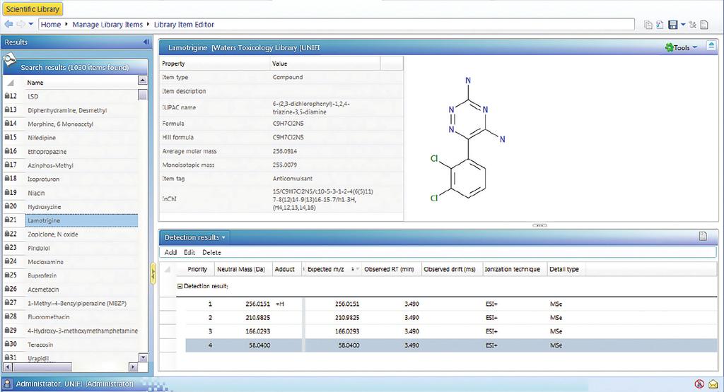 The combination of the ACQUITY UPLC I-Class System, Xevo G2-XS QTof, and UNIFI Scientific Information System sets new standards for the confident identification of toxicants in physiological samples