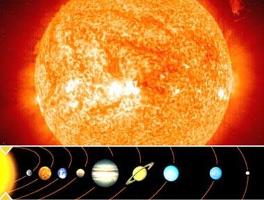 The Sun: dwarfs all the planets in the Solar System and contains 99.