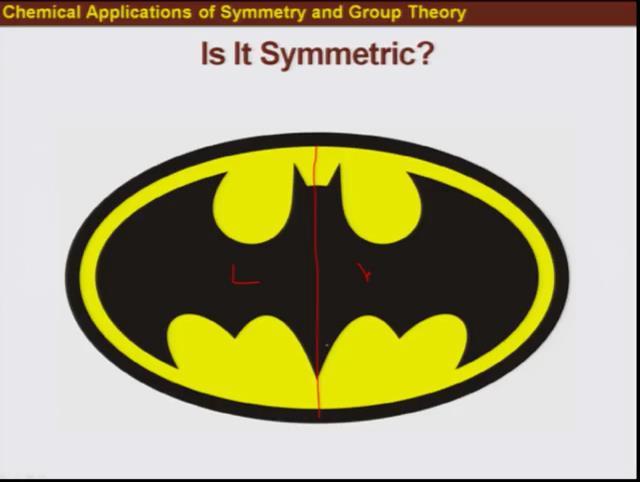 (Refer Slide Time: 05:39) You obviously know this one, is famous symbol of you know in the batman movies right? This is picture of a bat, seemingly.