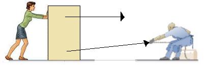 26. A man pulls a box of 20 kg with a force of 23 N that forms an angle of 10º with the horizontal floor. Calculate the acceleration the box acquires, knowing that the coefficient of friction is 0.1. 27.