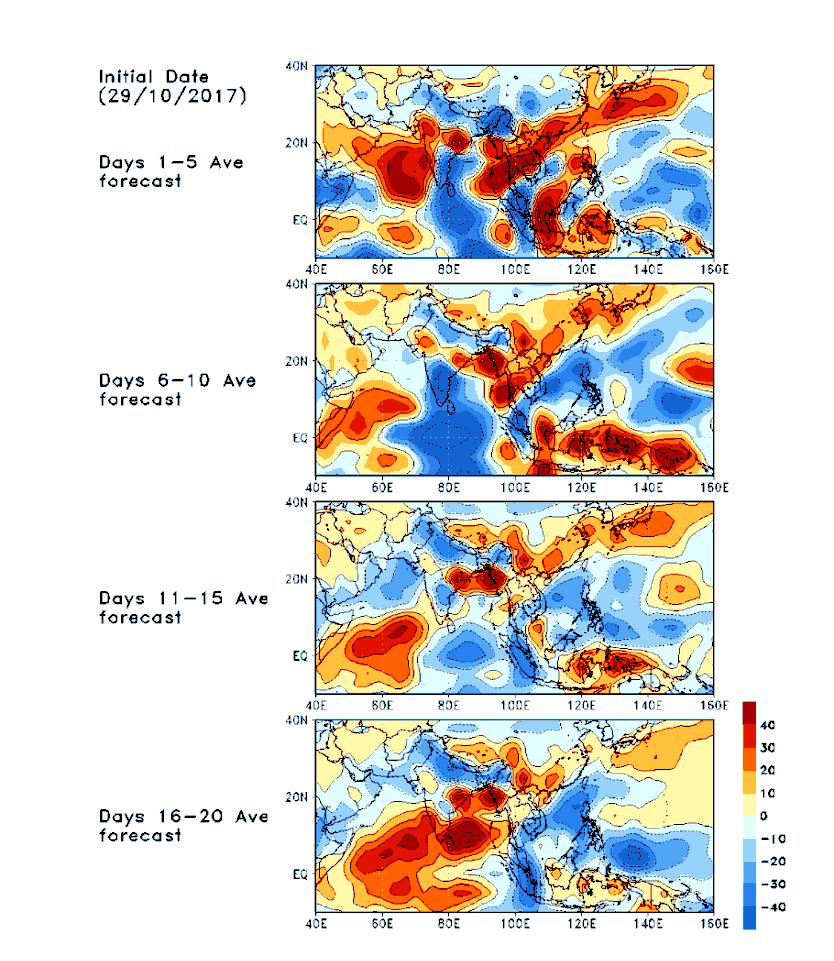 October - BOM, CFS, GFS, ECM, and CWB BSISO Forecast for 29Oct-17Nov, 2017 5-day mean OLR composite * BOM (Australia Bureau of Meteorology-POAMA2.
