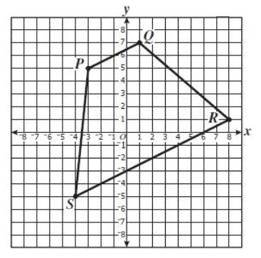 UNIT 2 (Chapter 1 Essentials of Geometry and Constructions): Use the graph of PQRS to answer #5-7. 5. Find the midpoint of SP. Write the coordinates. 6. Find the length of SP.