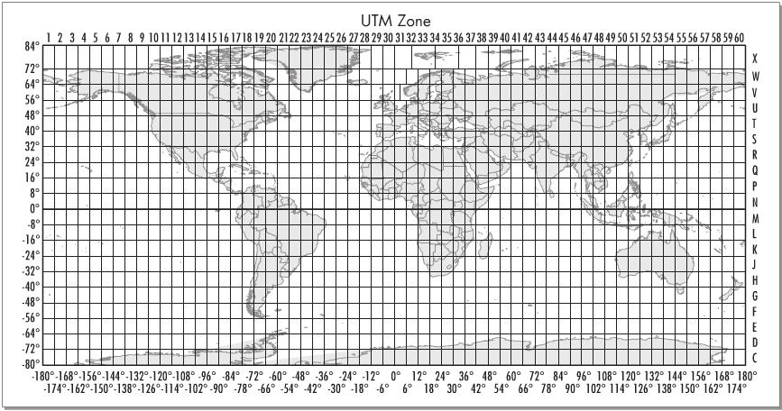 UTM (Universal Transverse Mercator) Projection Universal points to the fact that the projection is applicable world-wide UTM consists of 60 zones, 6 degrees of longitude wide (360 /6 =