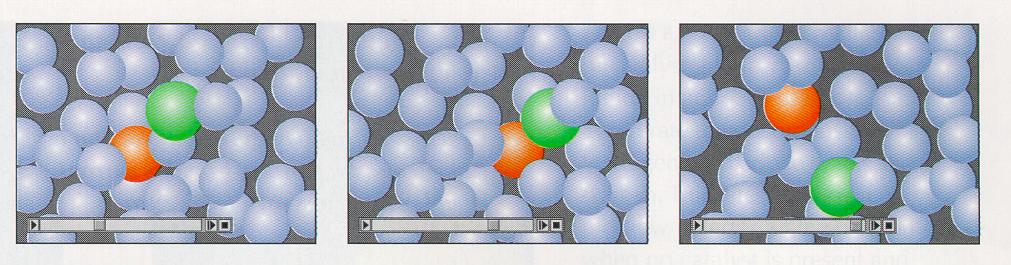 Mixture of combustion gas (2) A micro-scopic view Molecules in a gas mixture moves randomly at a