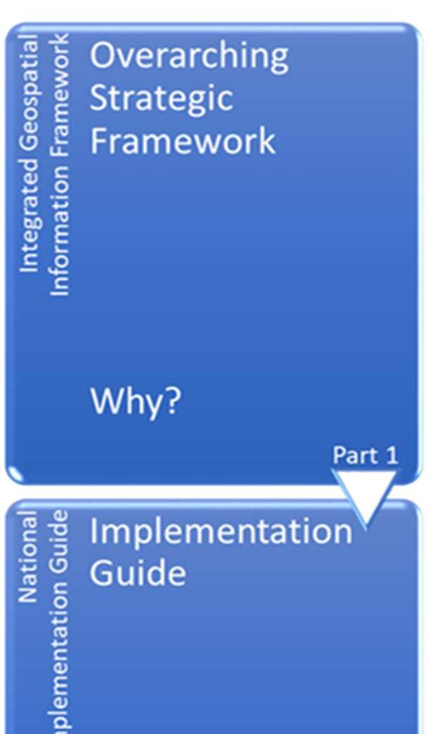 DOCUMENT STRUCTURE As shown in Figure 1, the Integrated Geospatial Information Framework comprises three parts as separate, but connected, documents.